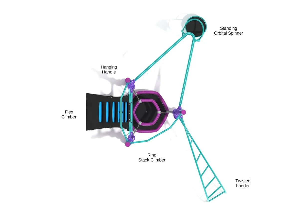 Overhead view of a deckless playground obstacle course with twisted ladder, ring stack climber, flex climber, hanging handle, and standing orbital spinner