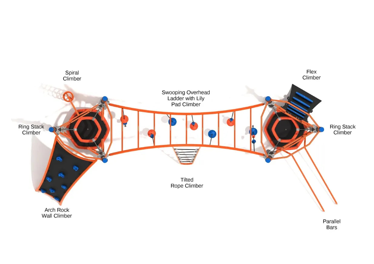 Overhead view of orange and blue modular playground with overhead ladders, rope climber, parallel bars, and climbers forming an obstacle course