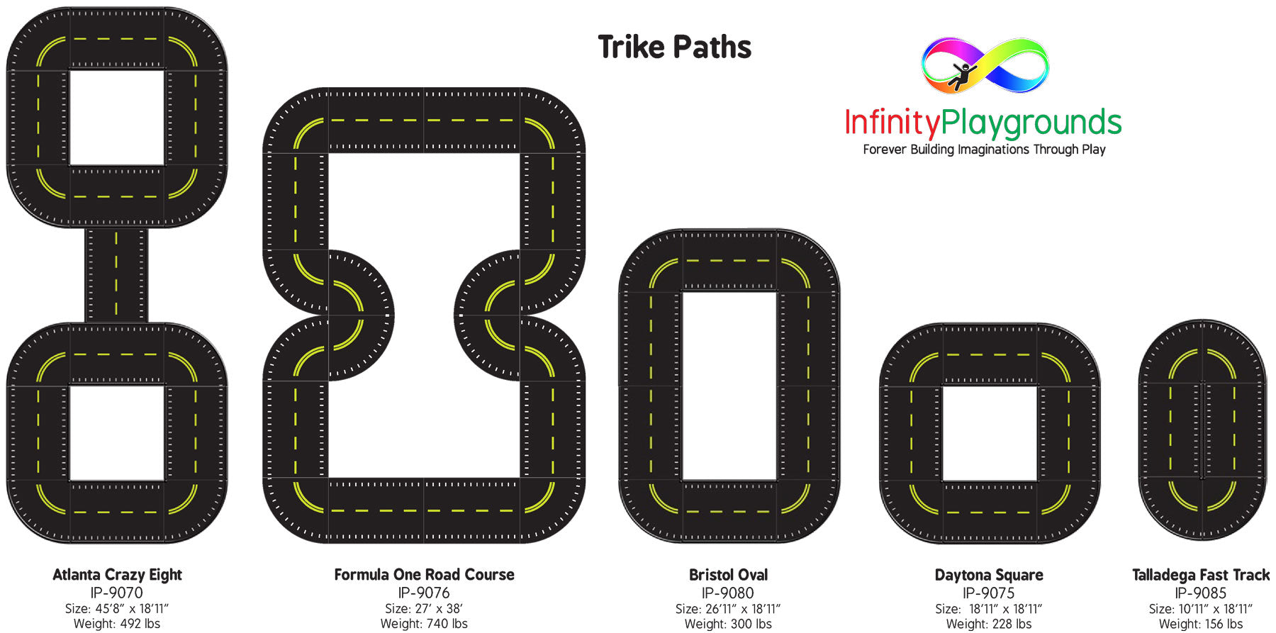 Five distinct black trike paths with yellow dashed lines featuring loops, curves, and straight segments for active outdoor play and coordination.