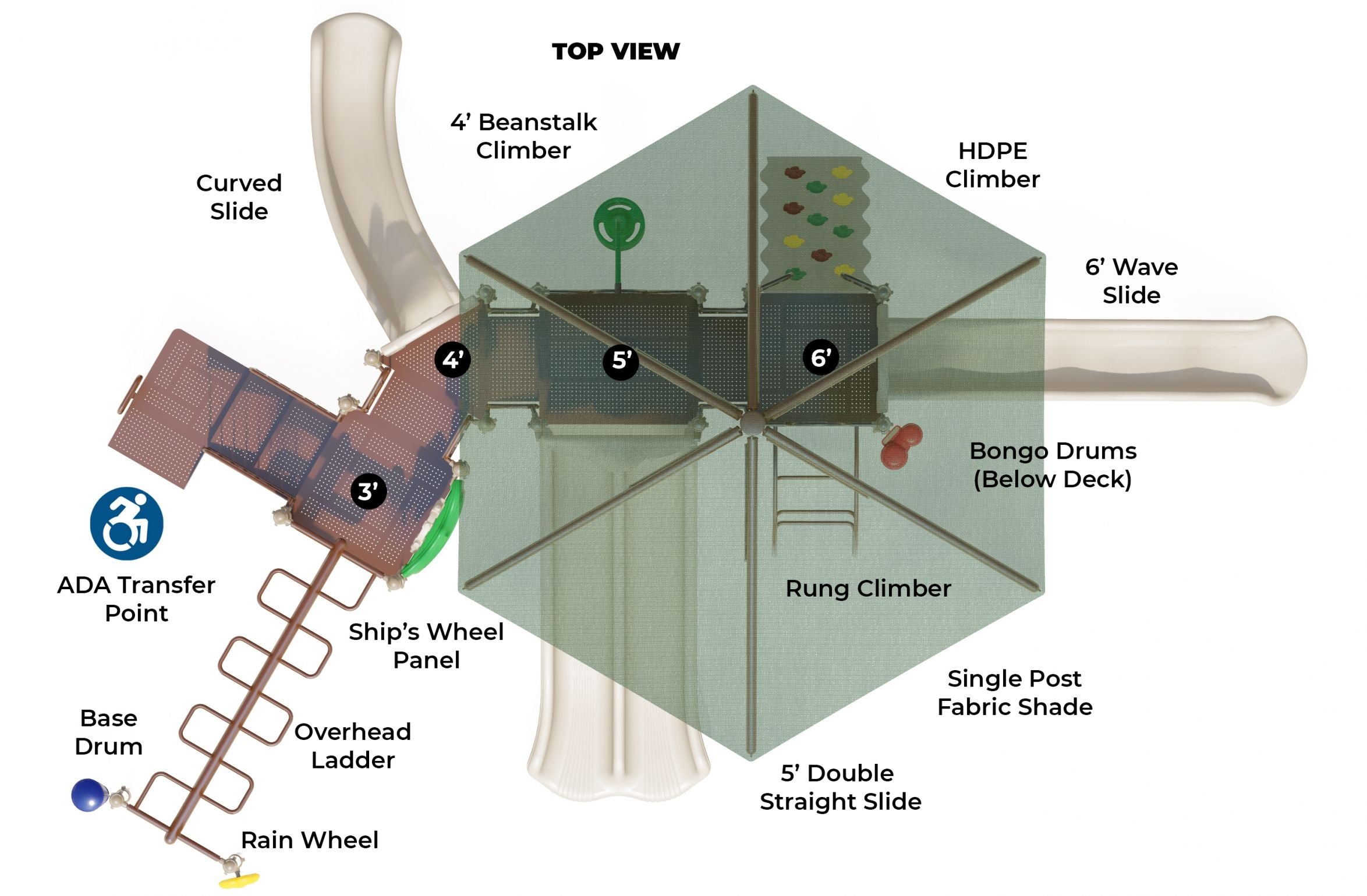 Overhead view of a large playground structure with four slides, climbers, overhead ladder, and interactive panels under fabric shade