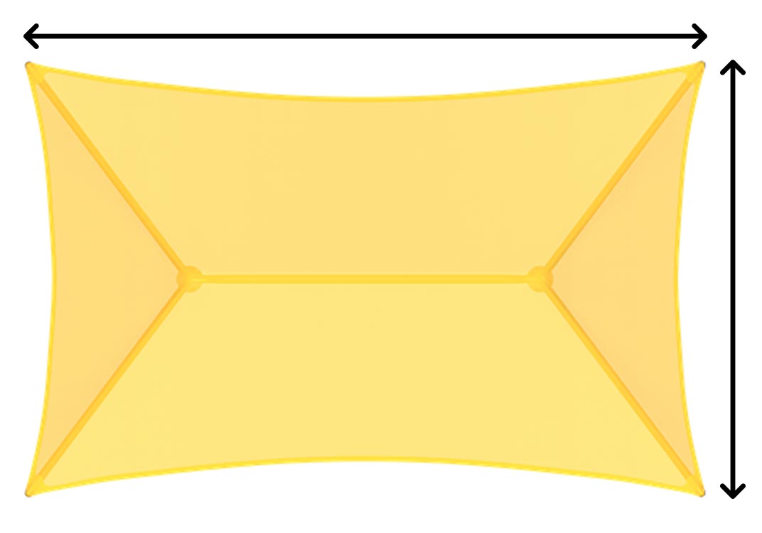 How to Measure Shade Structures