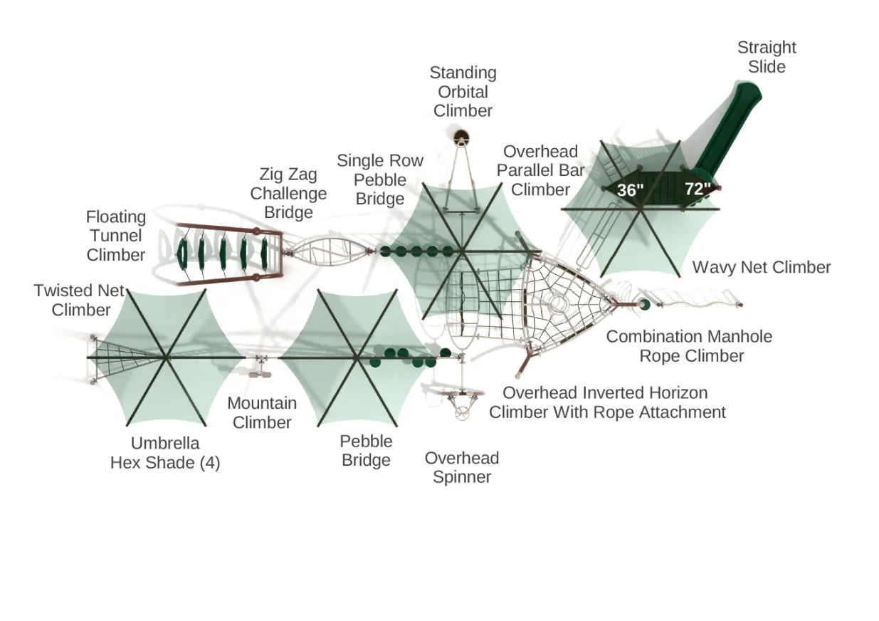 Overhead view of a large playground featuring climbers, bridges, slides, and shaded hexagonal canopies