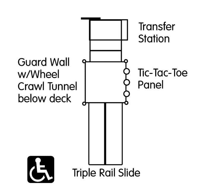 Overhead view of a modular playground featuring a triple rail slide, tic-tac-toe panel, transfer station, and crawl tunnel with guard wall