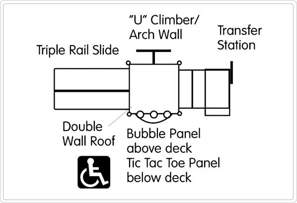 Overhead view of modular playground featuring triple rail slide, double wall roof, transfer station, tic tac toe and bubble panels, U-shaped climber