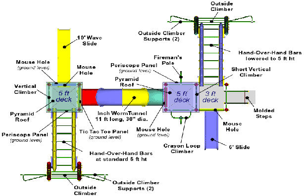 Colorful modular playground with slides, climbers, tunnels, monkey bars, and interactive panels in a compact layout
