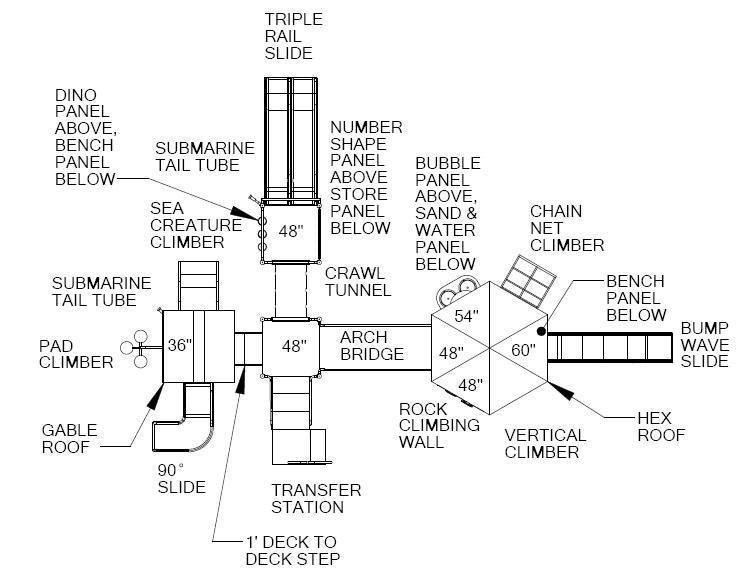 Overhead view of a large playground system with multiple slides, climbers, tunnels, panels, and roofs around a central hexagonal deck