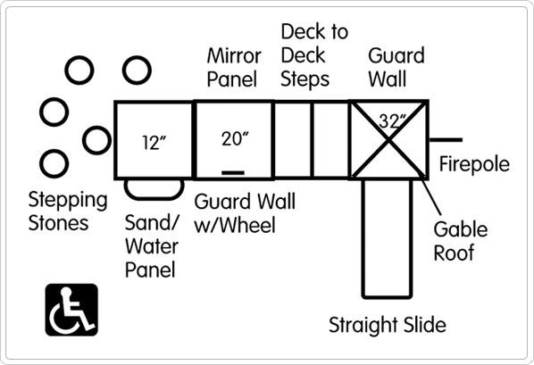 Overhead view of ADA modular playground with slide, fire pole, stepping stones, sand and water panel, mirror panel, and guard wall with wheel