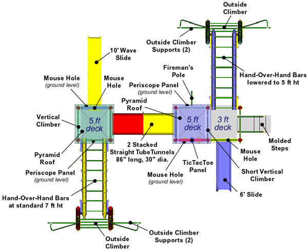 Colorful compact modular playground with slides, climbers, tunnels, monkey bars, and interactive panels