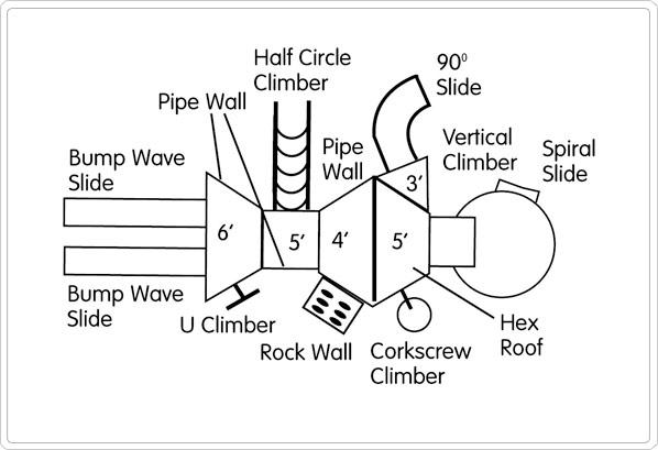 Overhead view of modular playground with multiple slides, climbers, rock wall, and hexagonal roof structure