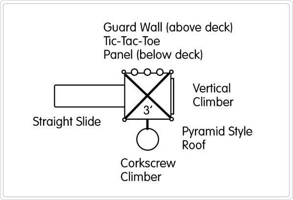Overhead view of modular playground with pyramid roof, straight slide, vertical and corkscrew climbers, and tic-tac-toe panel