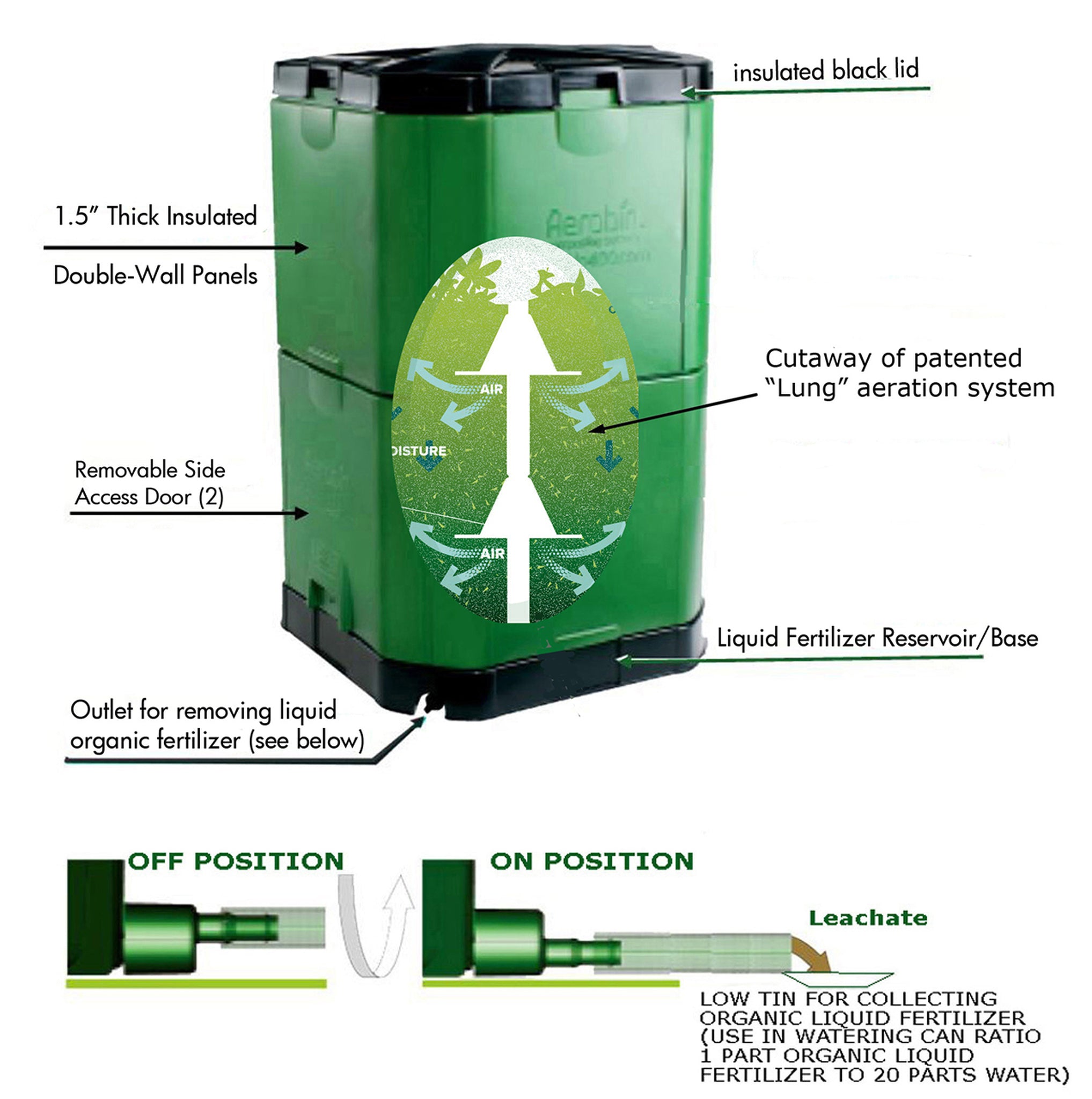 Green insulated compost bin with double-wall panels, black lid, side access doors, and liquid fertilizer reservoir base.