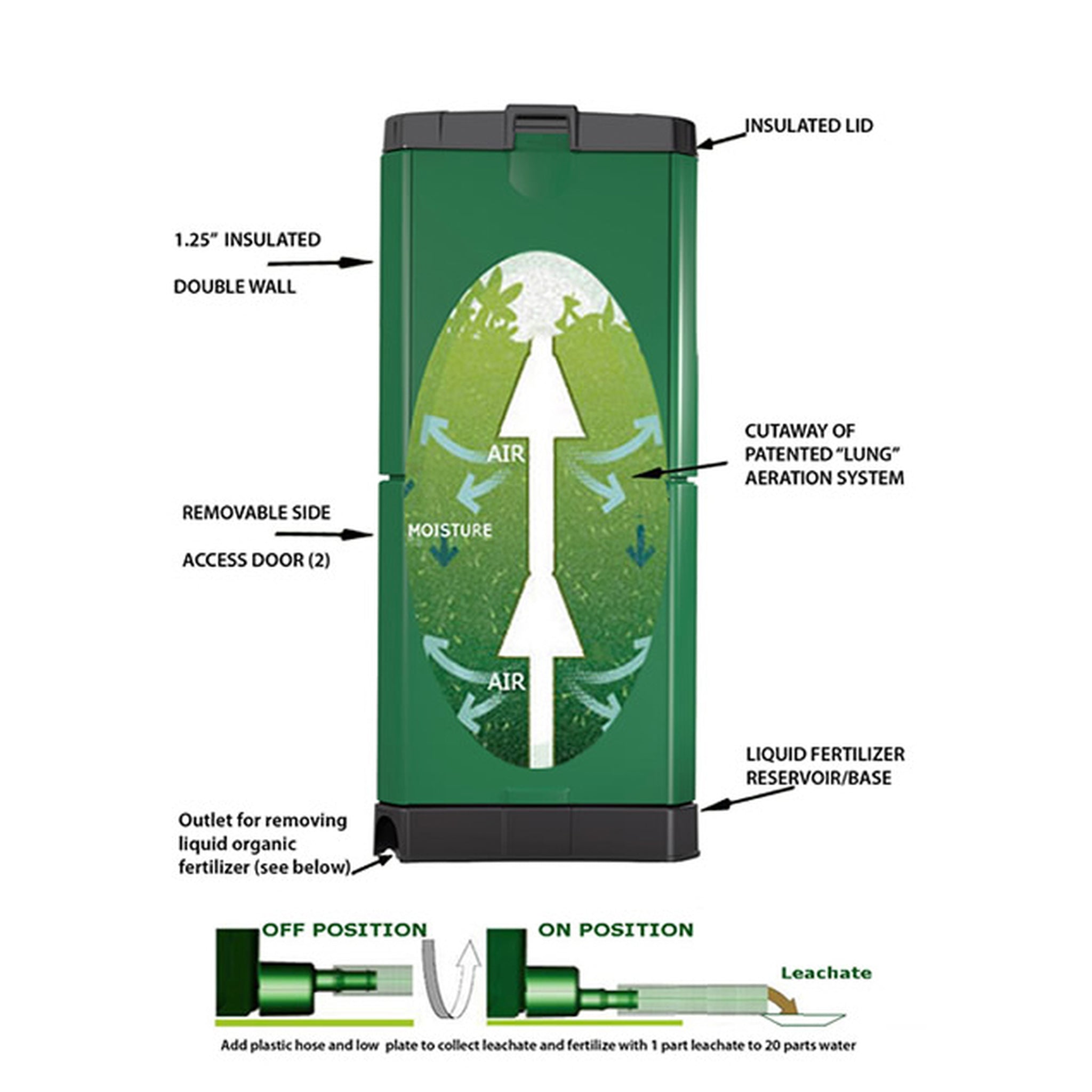 Green insulated compost bin with double-wall design, patented aeration system, removable side doors, and liquid fertilizer reservoir