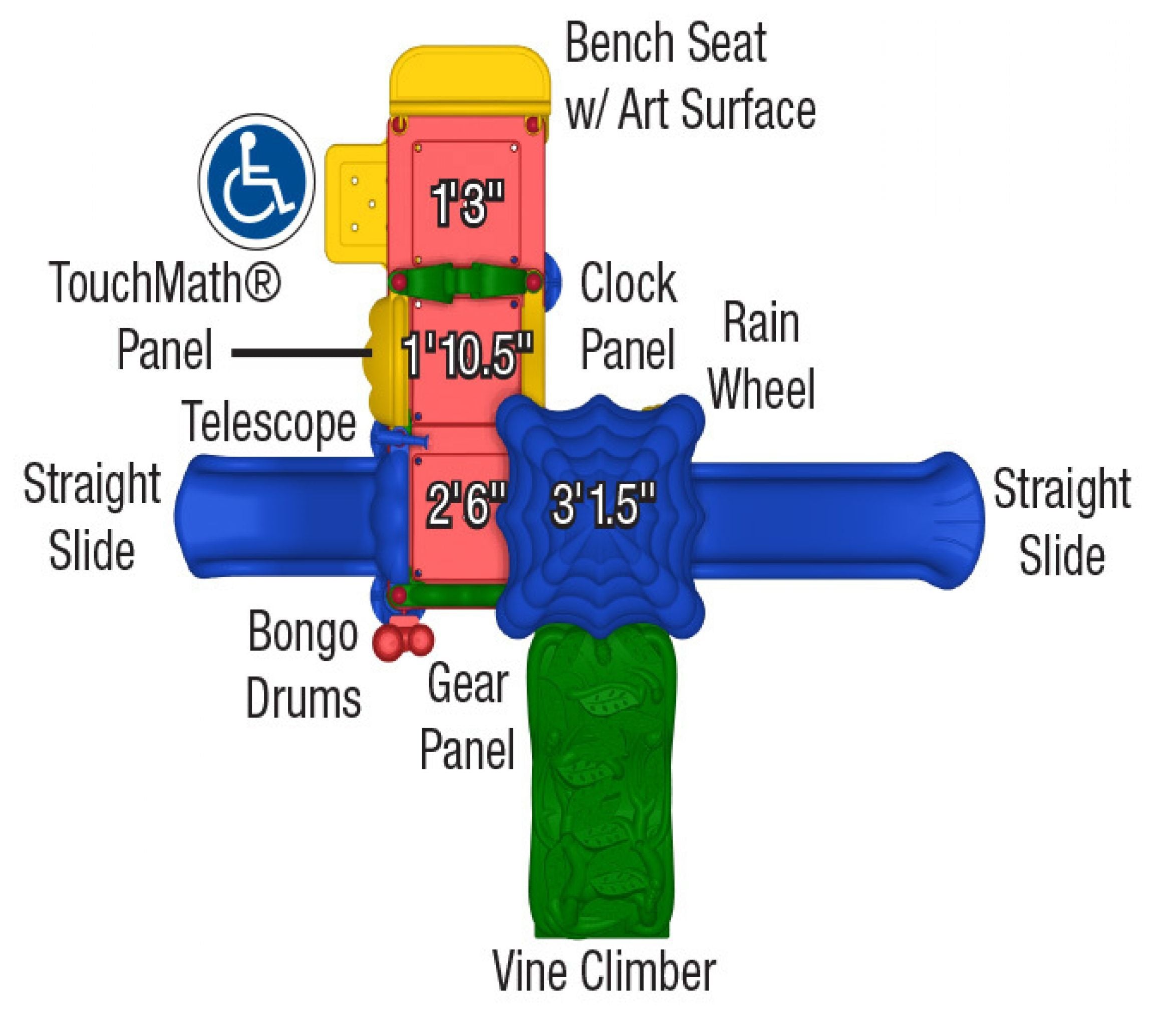 Overhead view of colorful toddler play structure with slides, telescope, rain wheel, bongo drums, gear panel, and vine climber