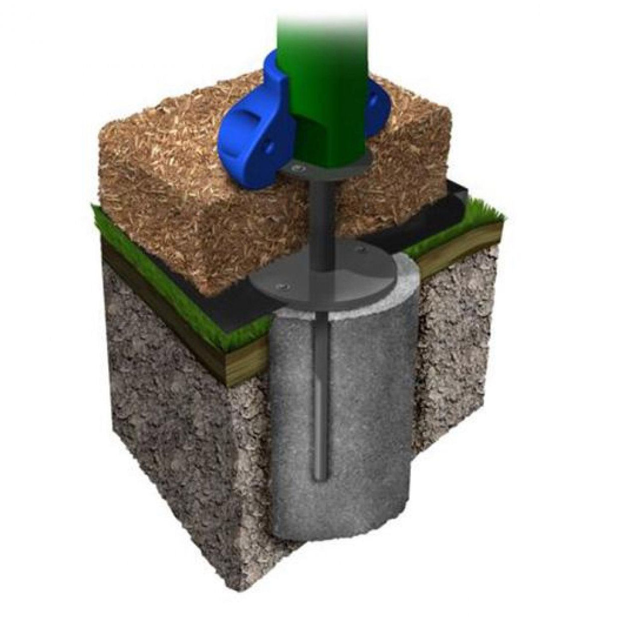 Cross-section of playground in-ground mounting system with concrete footing, metal anchor, and loose fill surfacing