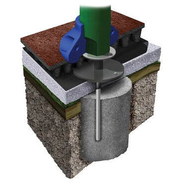 Cross-section of playground mounting system with in-ground concrete footing and layered unitary surfacing including rubber and soil layers