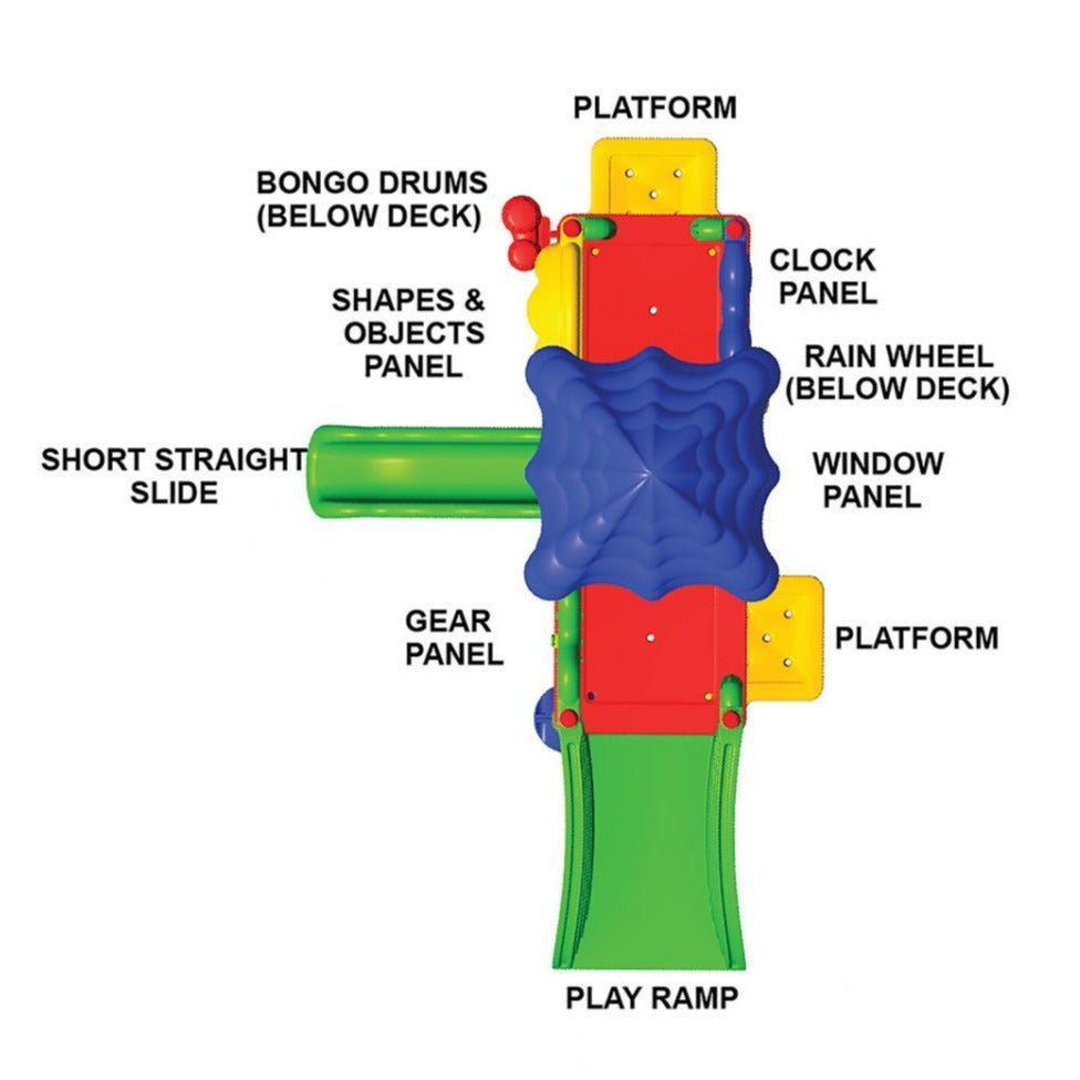 Overhead view of colorful toddler playground with multi-level platforms, play ramp, short slide, interactive panels, and bongo drums