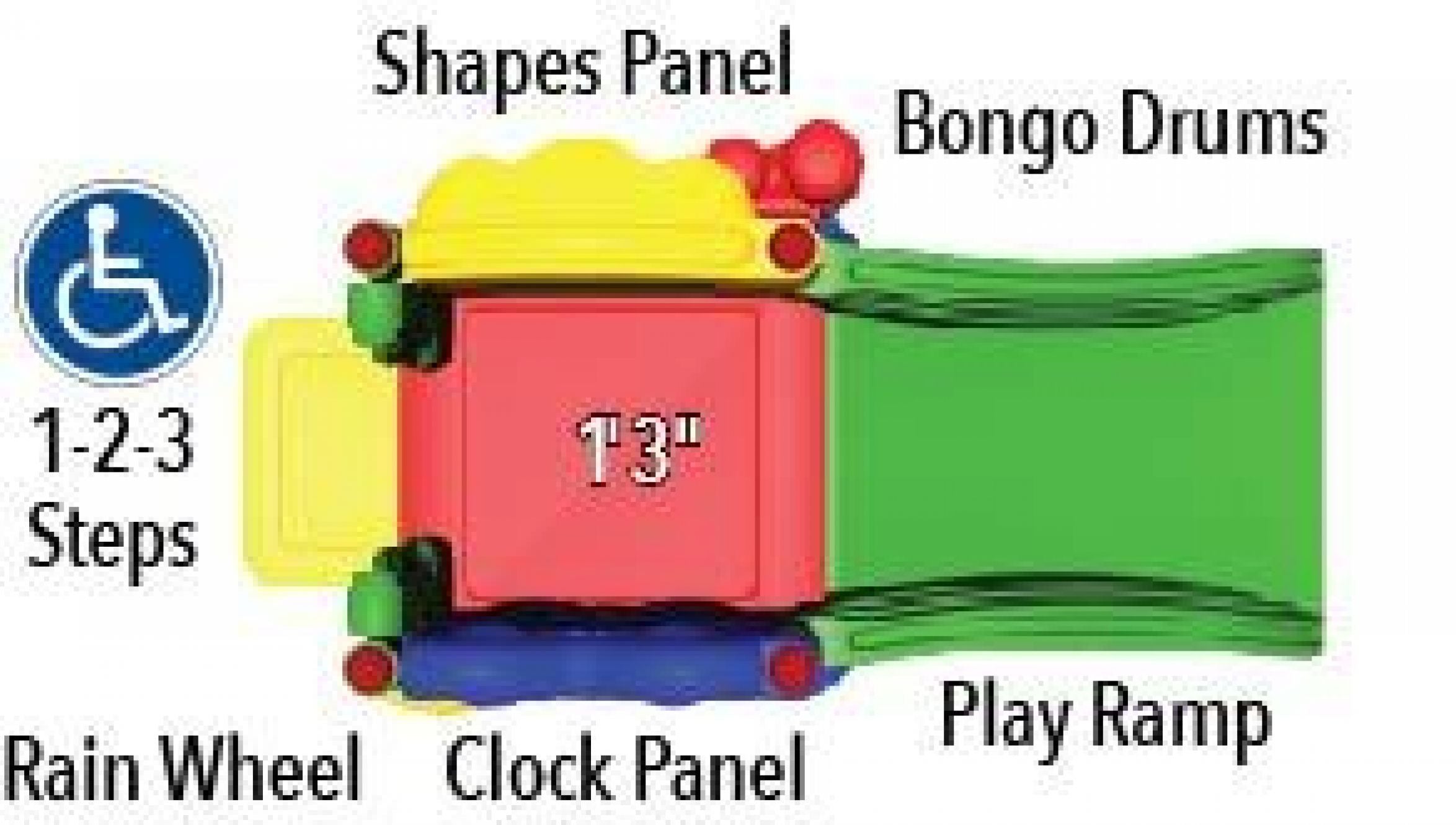 Overhead view of colorful toddler playset with curved ramp, animal and shape panels, bongo drums, rain wheel, and clock panel