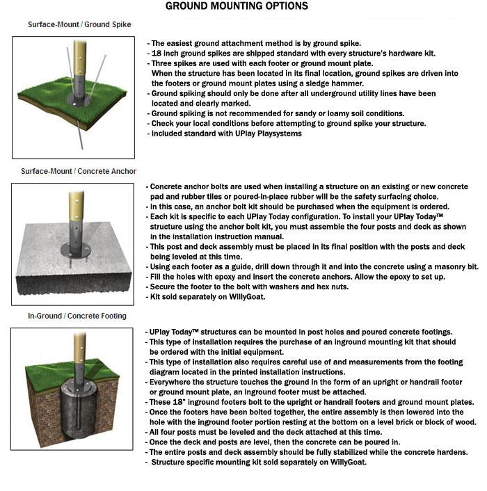 UltraPlay playground mounting options diagram: turf spikes, anchor bolts on slab, or posts set in poured concrete footings.