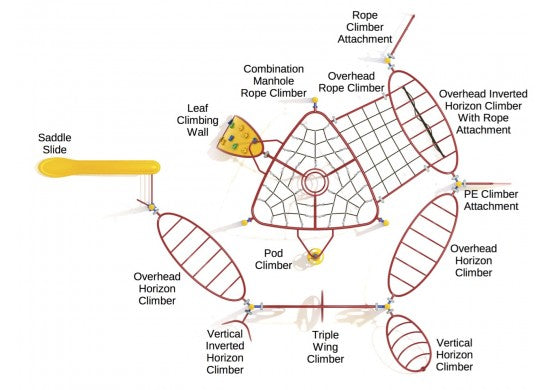 Overhead view of spiral-shaped playground fitness course with multiple climbers, leaf climbing wall, and yellow saddle slide