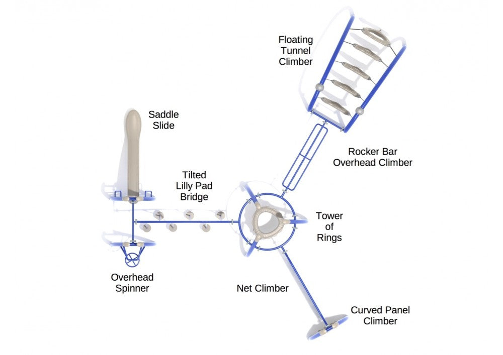 Overhead view of a modern playground fitness course with central climbing tower, suspended rings, multiple climbers, bridges, spinner, and slide