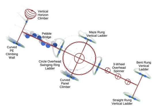 Overhead view of playground fitness course with circular swinging ring ladder, climbing walls, pebble bridge, ladders, and spinning rings.