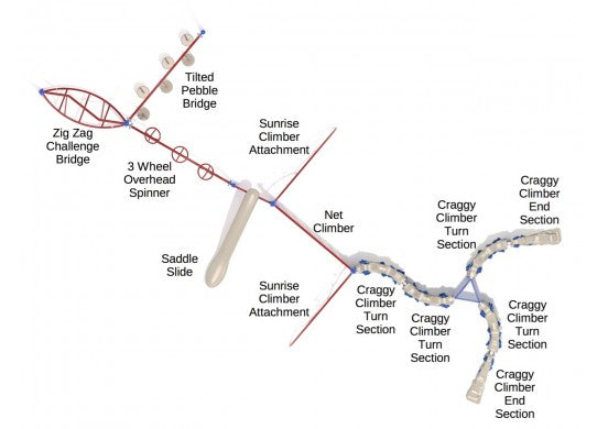 Overhead view of playground fitness course with climbing bridges, overhead spinner, saddle slide, net climber, and craggy climber sections