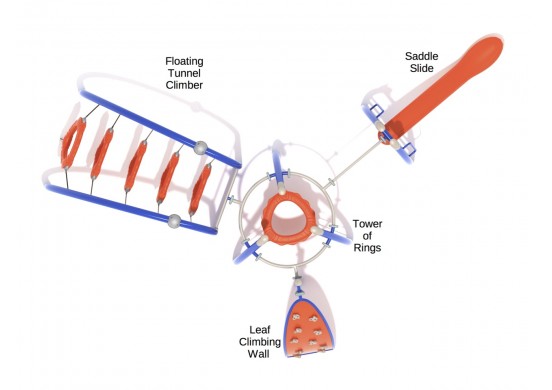 Overhead view of playground fitness course with suspended rings, floating tunnel climber, leaf climbing wall, and saddle slide