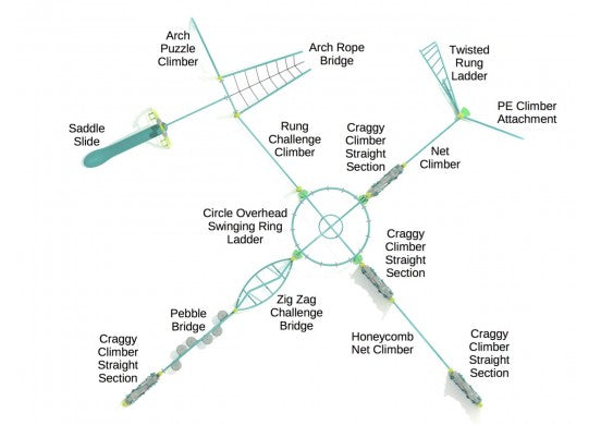 Overhead view of a large playground fitness course with climbers, bridges, a slide, and a central circular swinging ring ladder