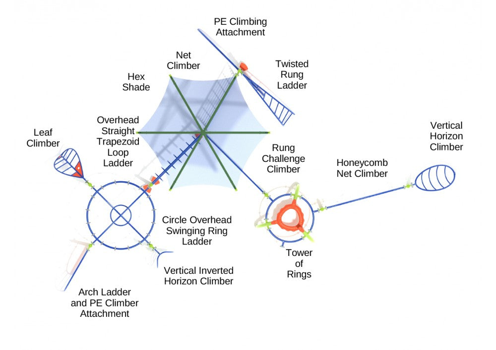 Overhead view of a playground fitness course with climbers, ladders, nets, and a central hexagonal shade structure
