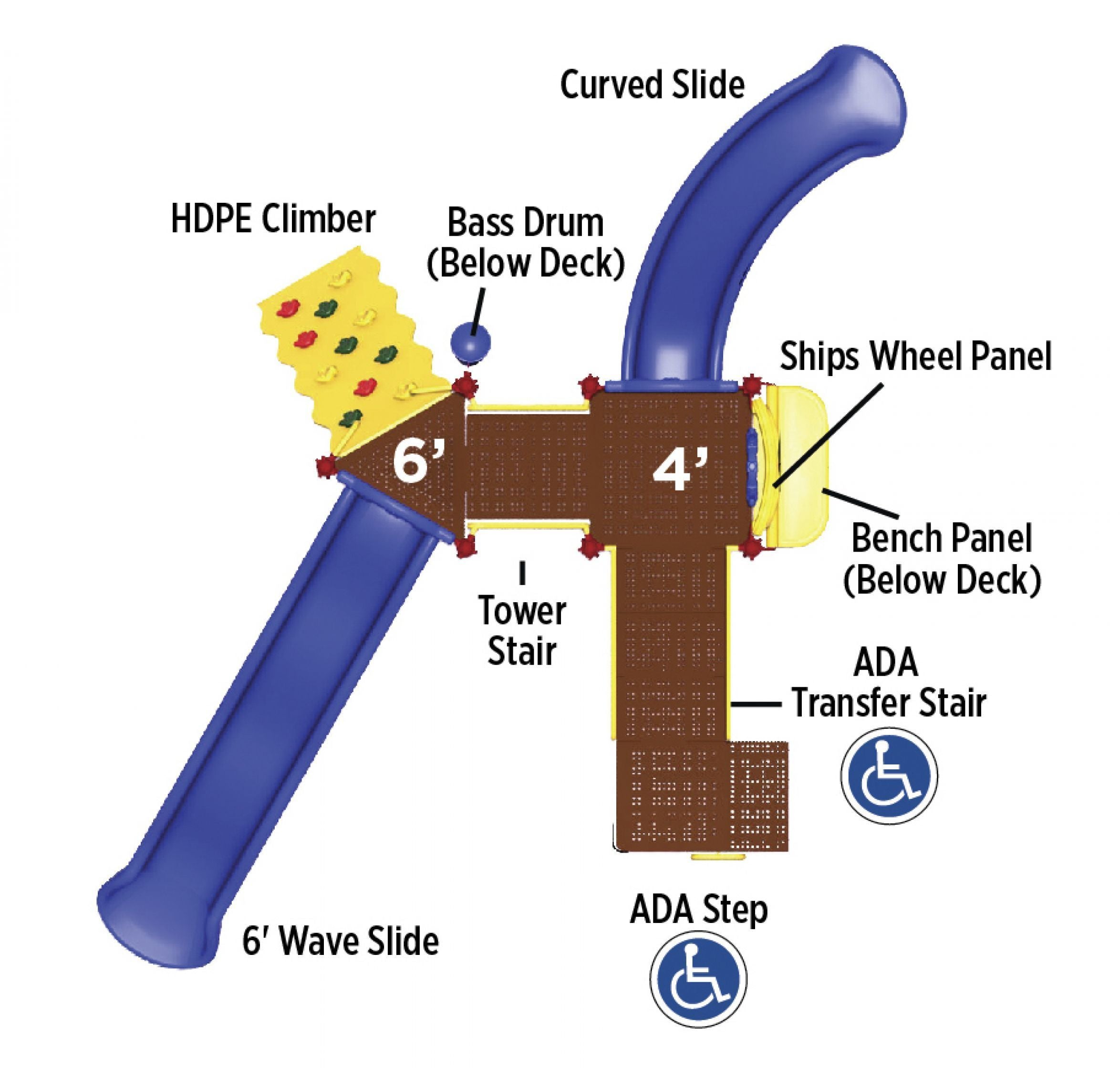Overhead view of playground structure with two blue slides, yellow climbing wall, and accessible stairs