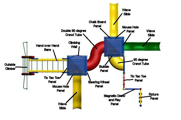 Overhead view of colorful commercial playground with slides, crawl tubes, climbing wall, and interactive activity panels
