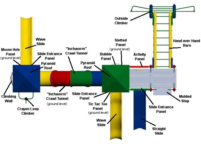 Overhead view of colorful large playground structure with slides, tunnels, climbers, activity panels, and monkey bars