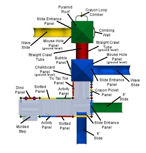 Colorful modular playground with pyramid roofs, multiple slides, climbing wall, crawl tubes, and interactive activity panels.