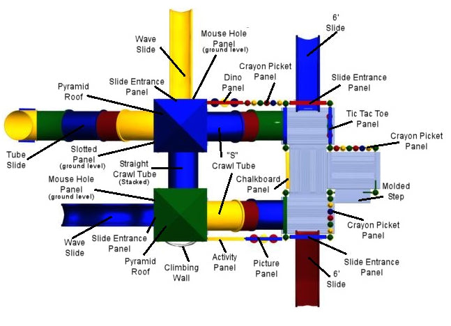Overhead view of colorful playground with multiple slides, crawl tunnels, climbing wall, and interactive play panels