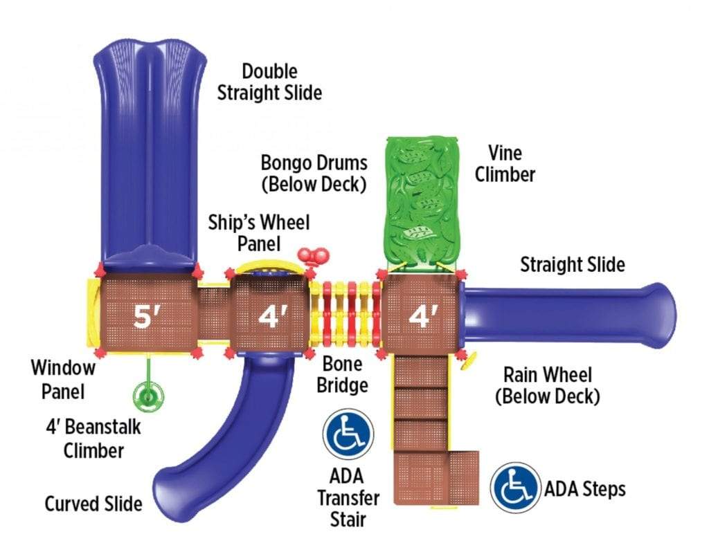 Overhead view of colorful playground with multiple slides, spiral climber, interactive panels, and accessible play features