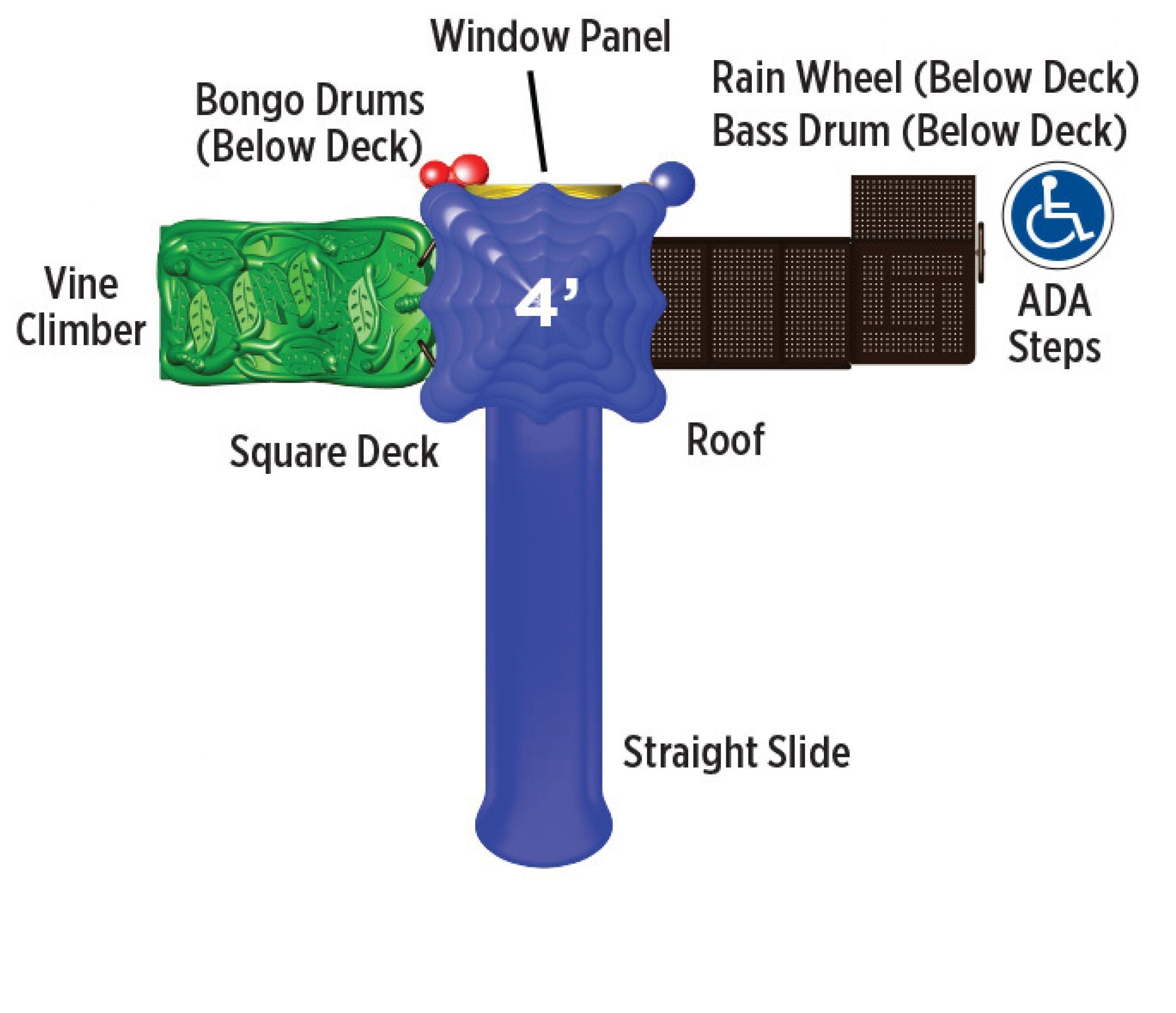 Overhead view of compact playground with roof, straight slide, vine climber, musical panels, and ADA steps