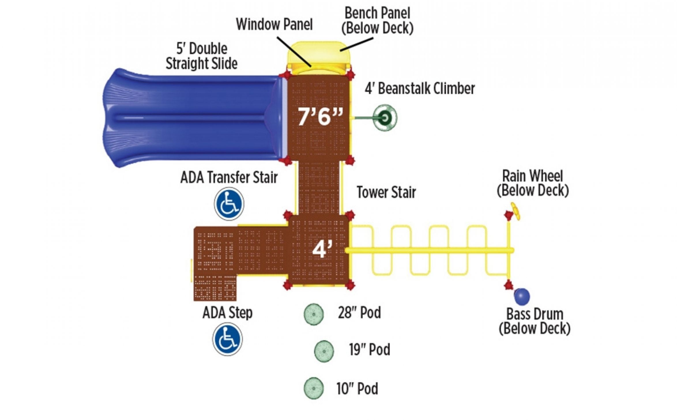 Overhead view of playground with double blue slide, yellow monkey bars, climbers, and sensory play panels