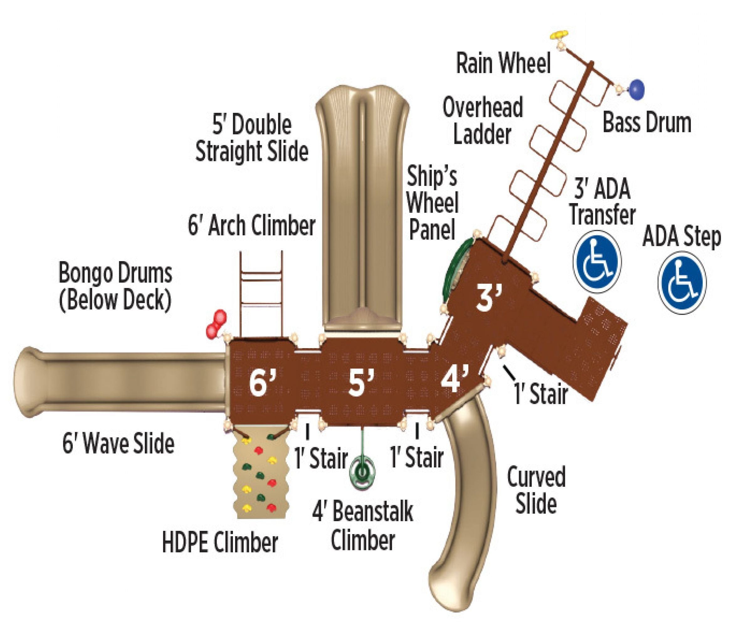 Overhead view of a playground structure with four slides, climbers, monkey bars, musical panels, and accessibility features