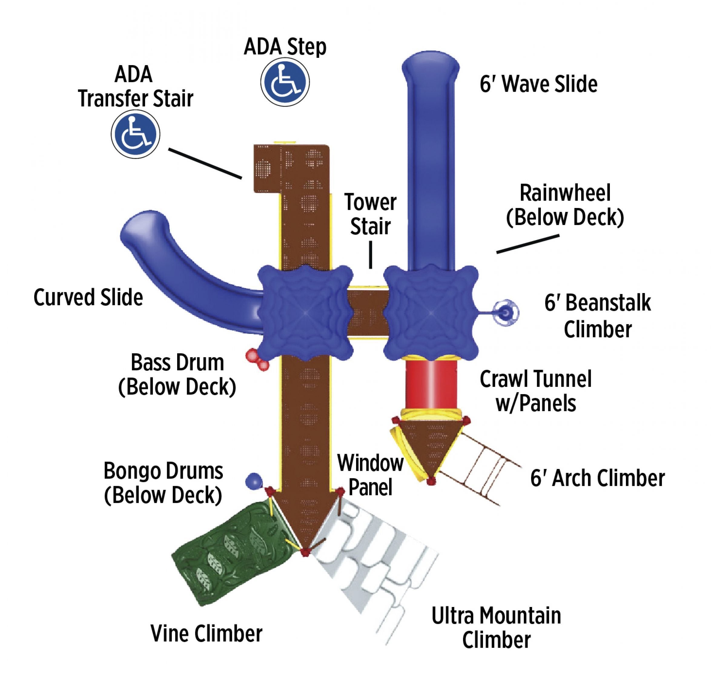 Overhead view of colorful playground structure with two roofs, slides, multiple climbers, crawl tunnel, and activity panels