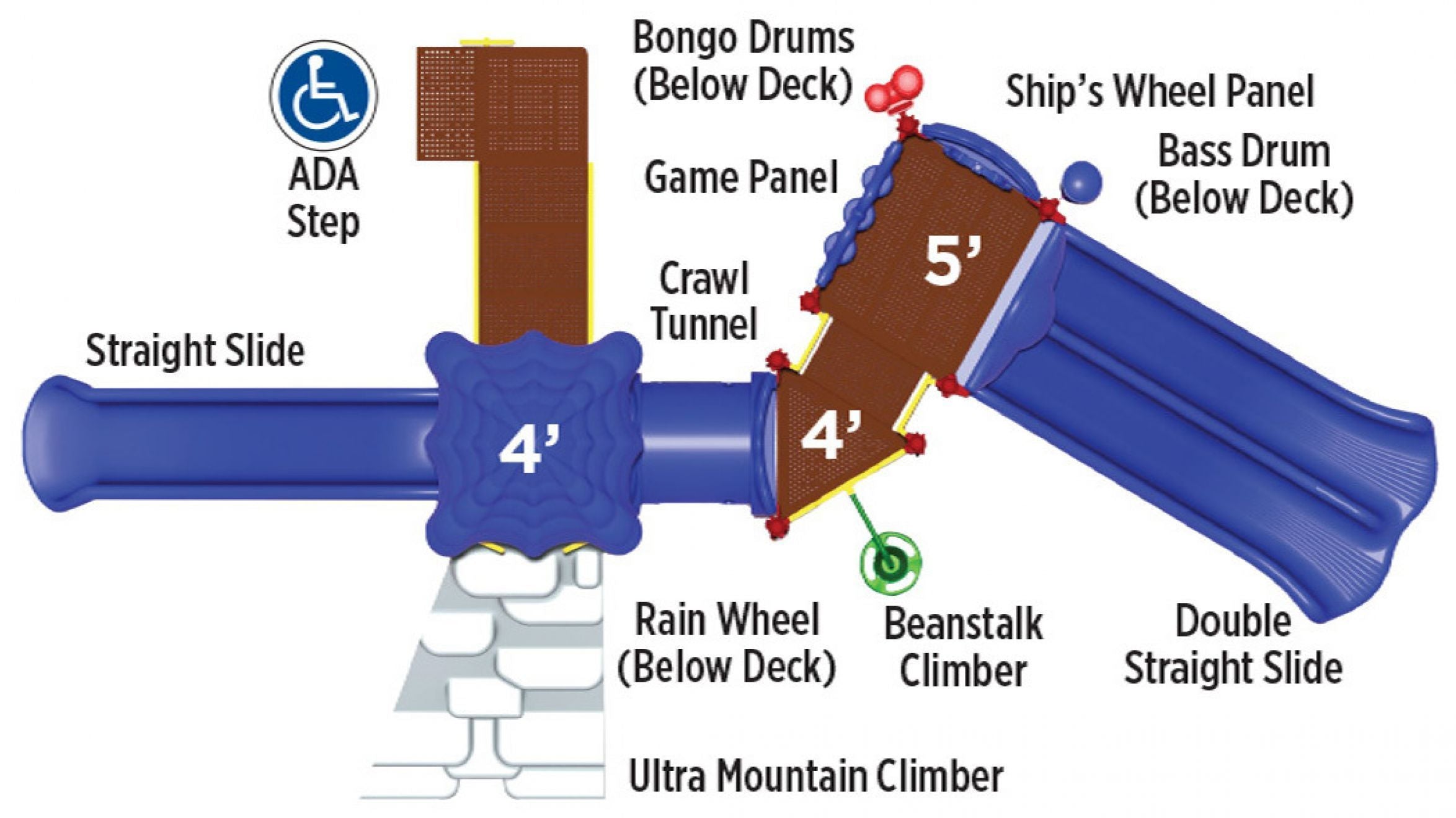 Overhead view of blue playground structure with double straight slide, climbers, crawl tunnel, and interactive panels under central roof