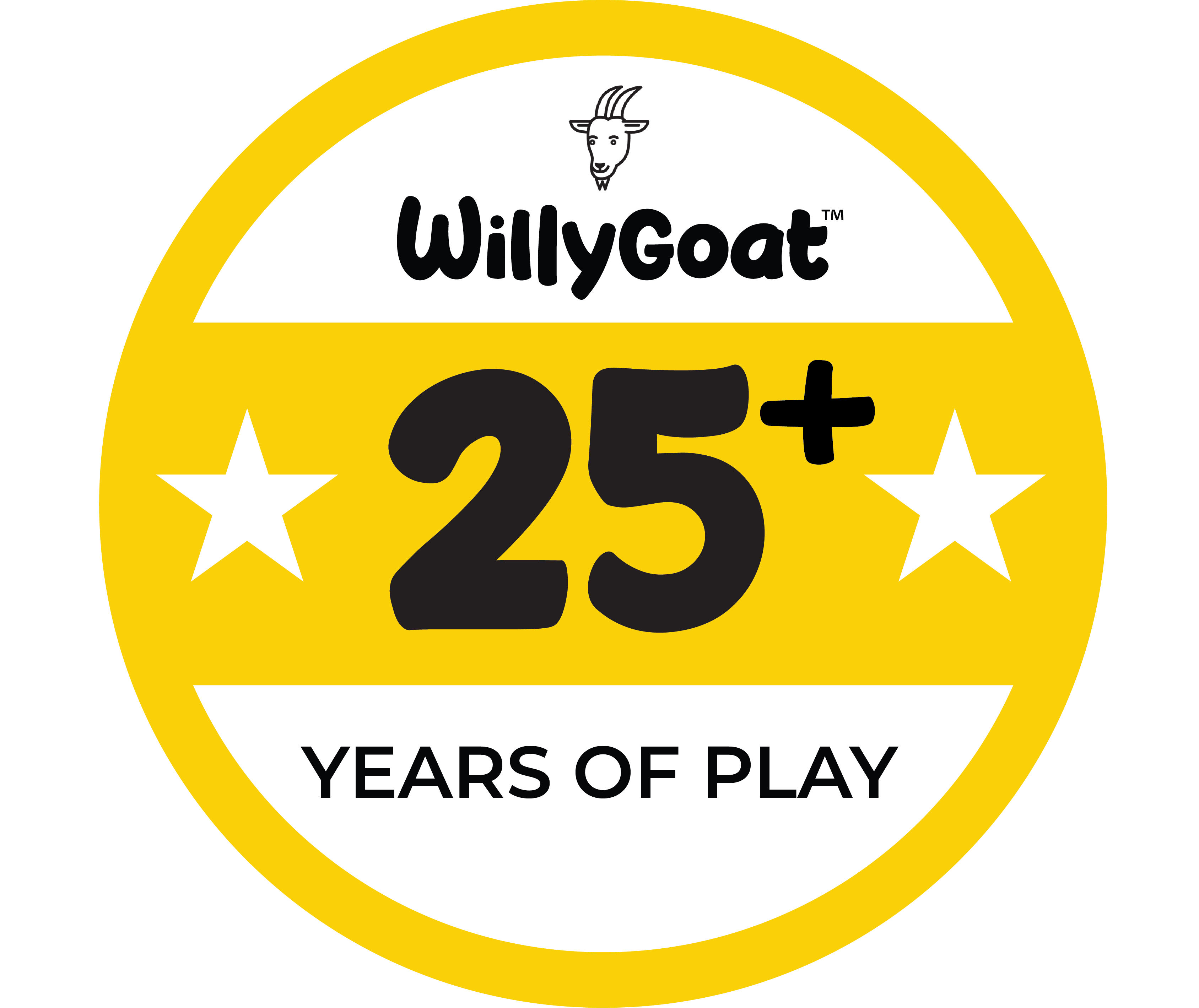 Who is WillyGoat (besides a fun name)? | Willygoat Playground Equipment