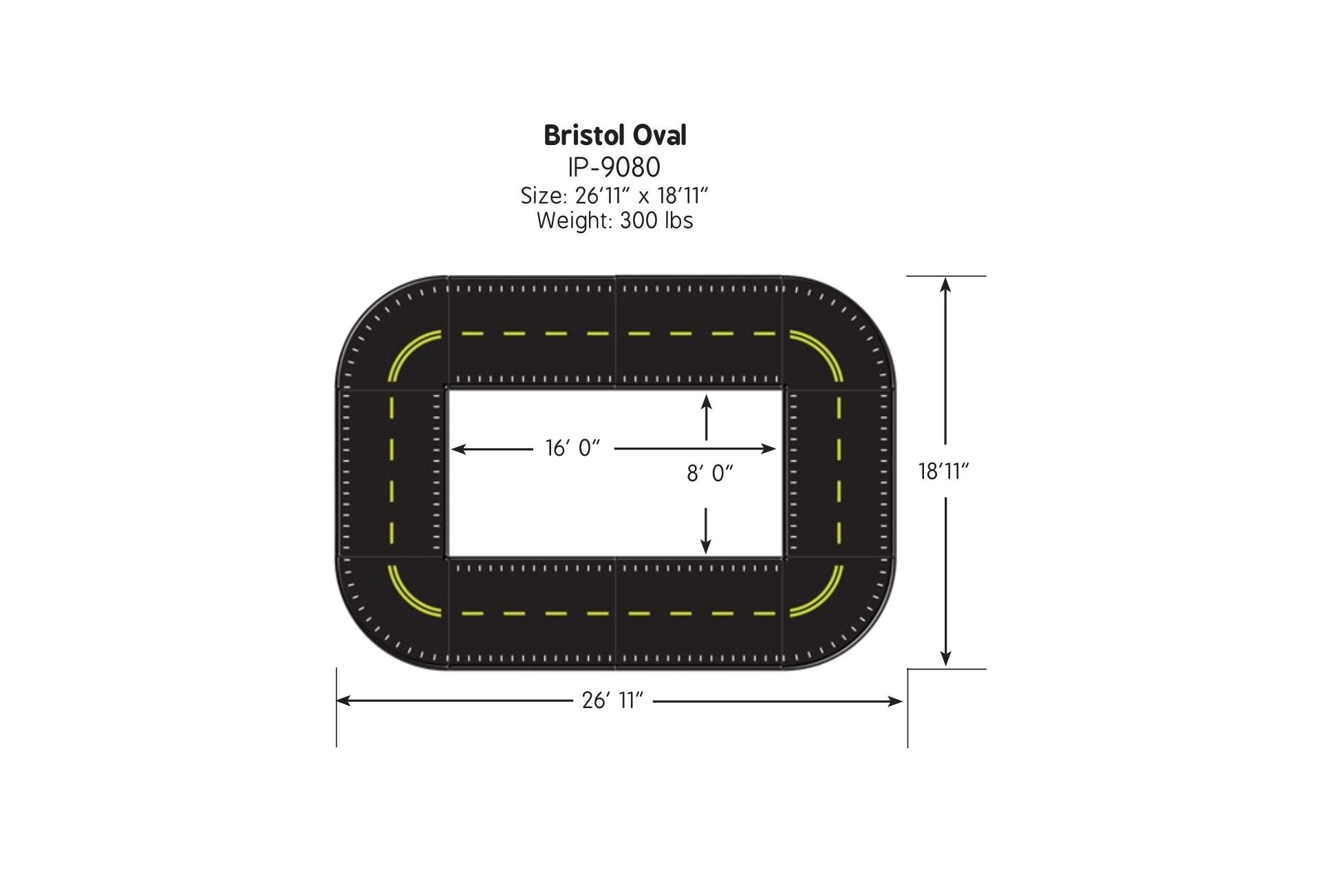 Bristol Oval Trike Path