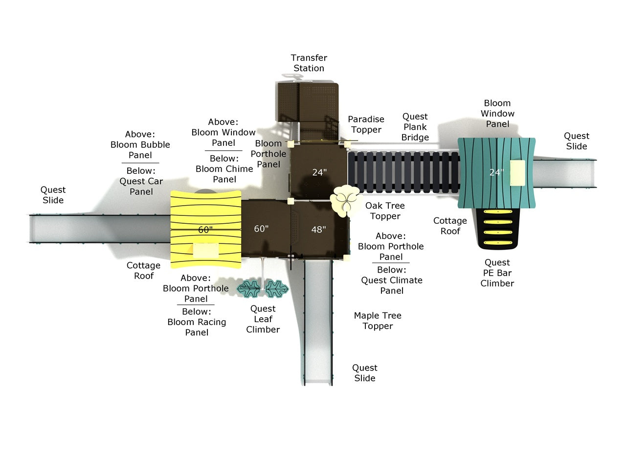 Overhead diagram of Manzanita with labeled components and slides