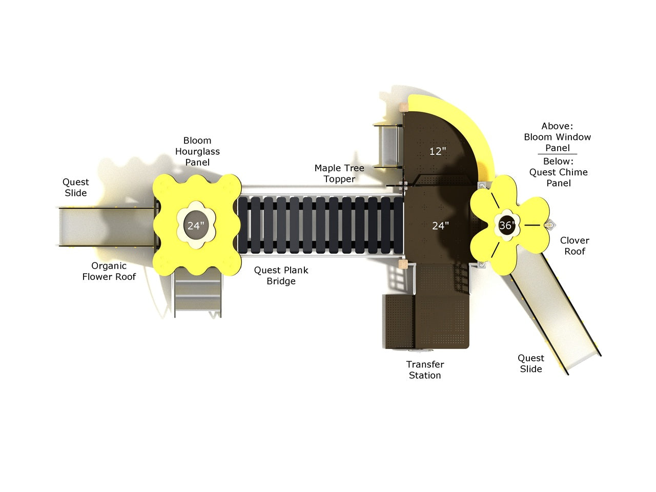 Overhead diagram labeling slides, transfer station, bridge, roofs, and panels for Gray Beech