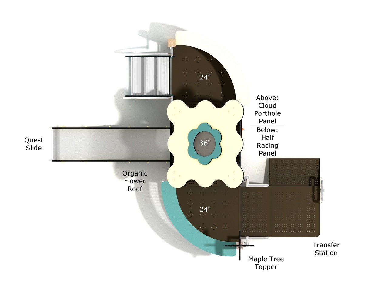 Overhead diagram labeling Quest Slide, Organic Flower Roof, Cloud Porthole Panel, Half Racing Panel, Maple Tree Topper, and Transfer Station