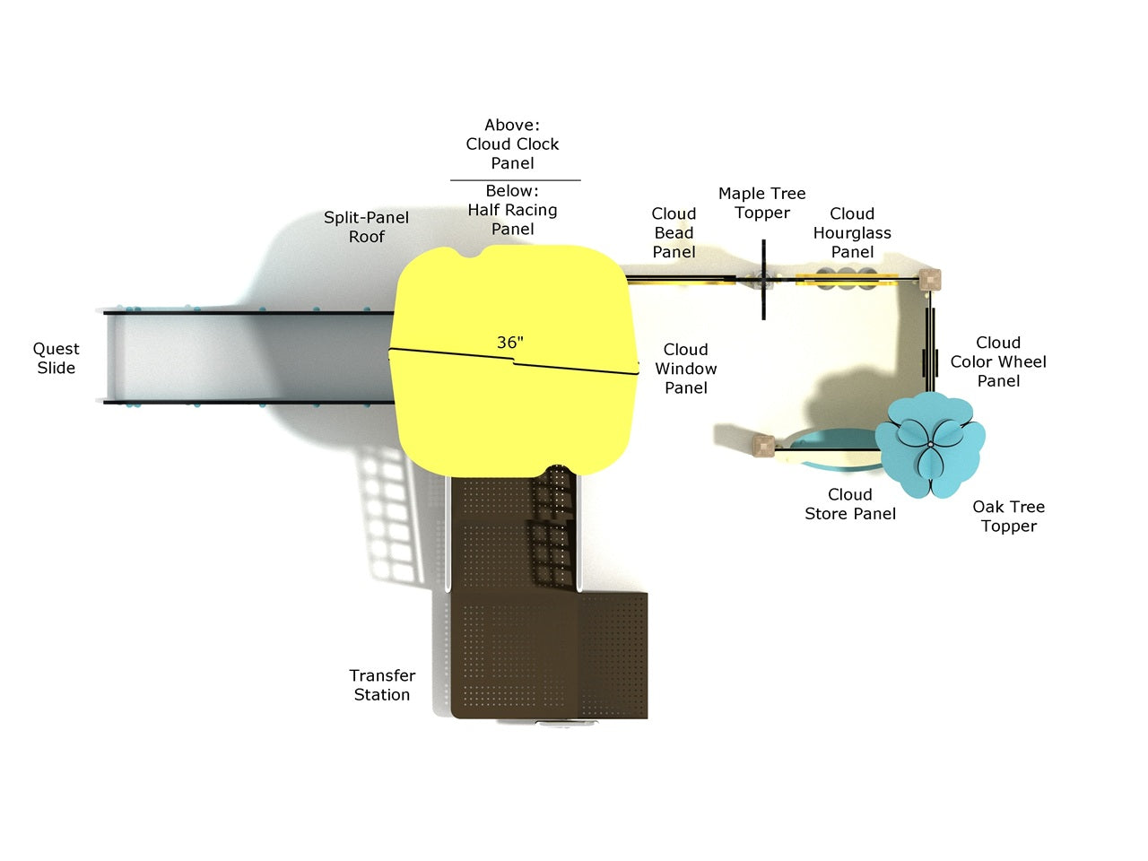 Overhead labeled view showing Quest Slide, transfer station, split-panel roof, and interactive cloud panels
