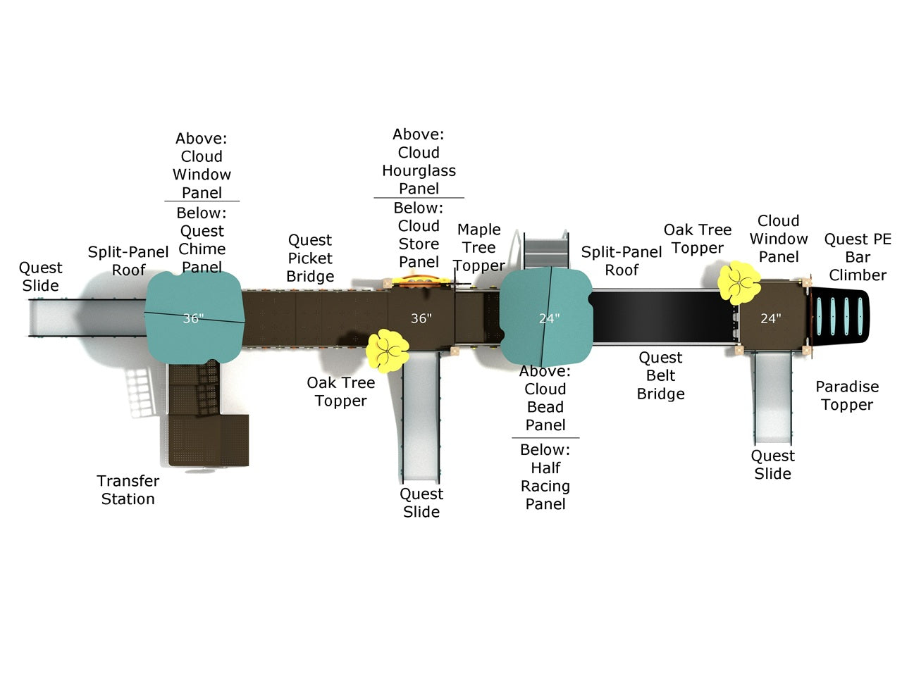 Overhead labeled diagram of Oregon Cedar Canopy Quest with slides, bridges, and panels