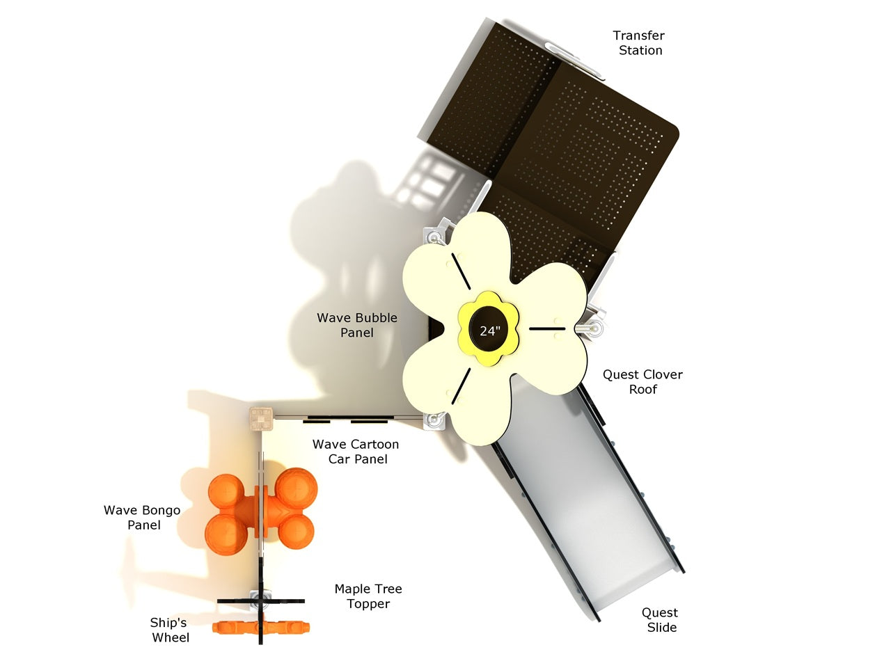 Overhead labeled diagram with quest slide, clover roof, transfer station, and play panels