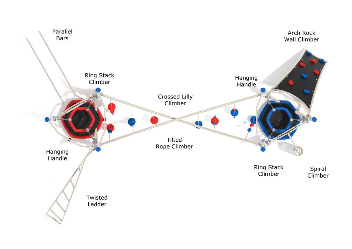 Overhead diagram of Fish River Canyon playground climber labeling features such as parallel bars, ring stack climber, arch rock wall climber, and rope climbers.