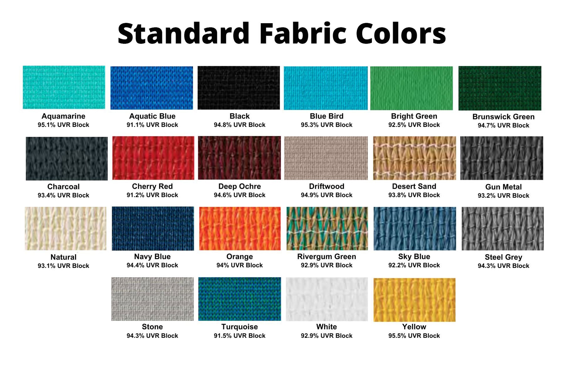 Modern Shade Color Chart displaying standard fabric colors with their UV block percentage